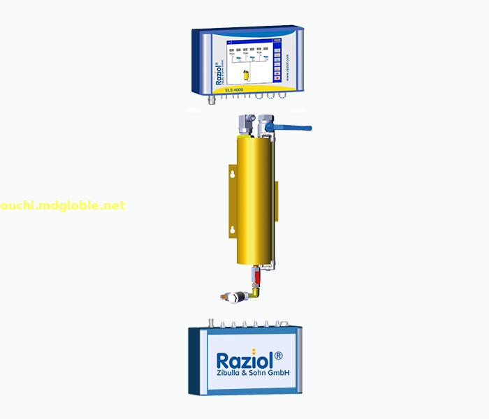 Raziol 微量润滑装置